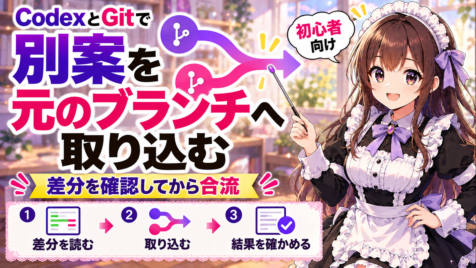CodexとGitで別案を元のブランチへ取り込む
