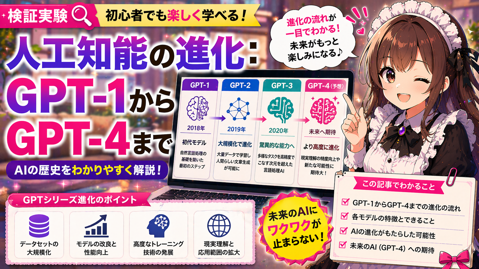 人工知能の進化：GPT-1からGPT-4まで