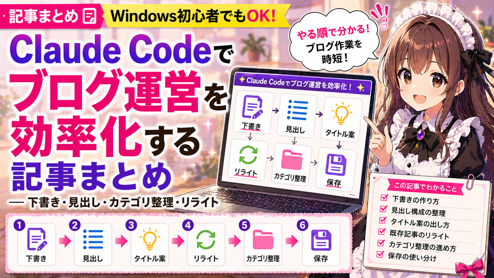 Claude Codeでブログ運営を効率化する記事まとめ