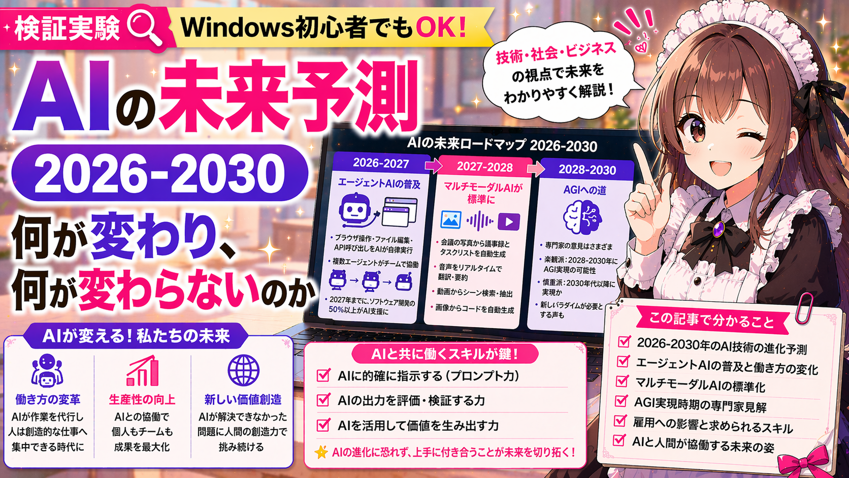 AIの未来予測 2026-2030 — 何が変わり、何が変わらないのか