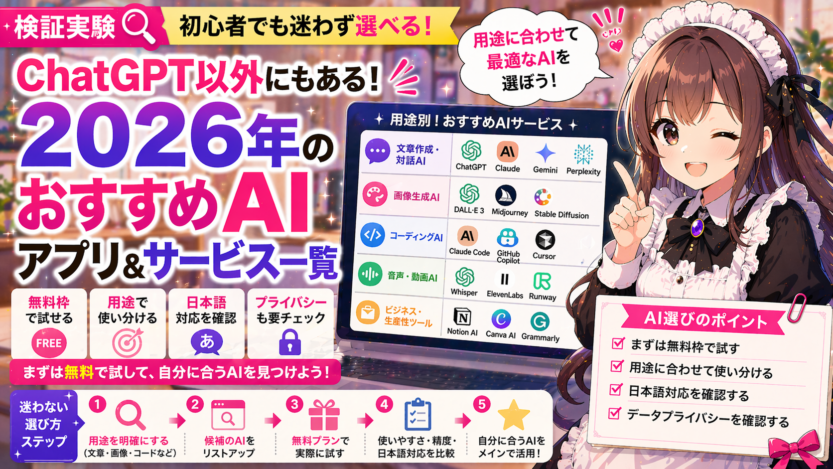 ChatGPT以外にもある！2026年のおすすめAIアプリ＆サービス一覧