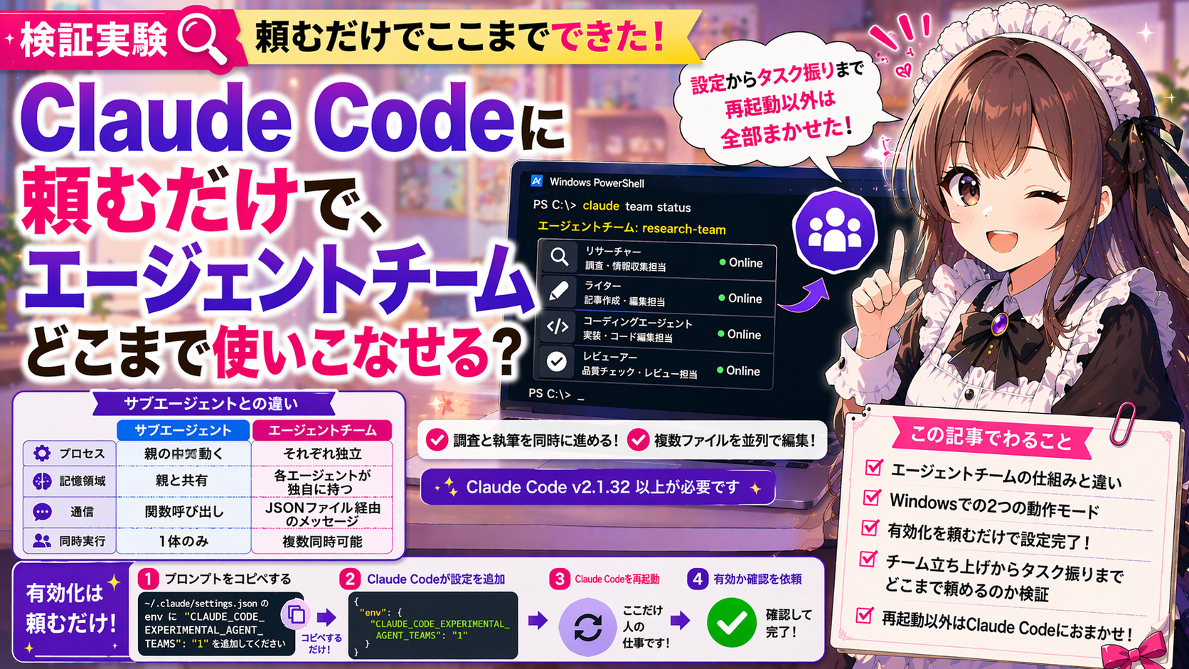 Claude Codeに頼むだけで、エージェントチーム機能はどこまで使いこなせる？