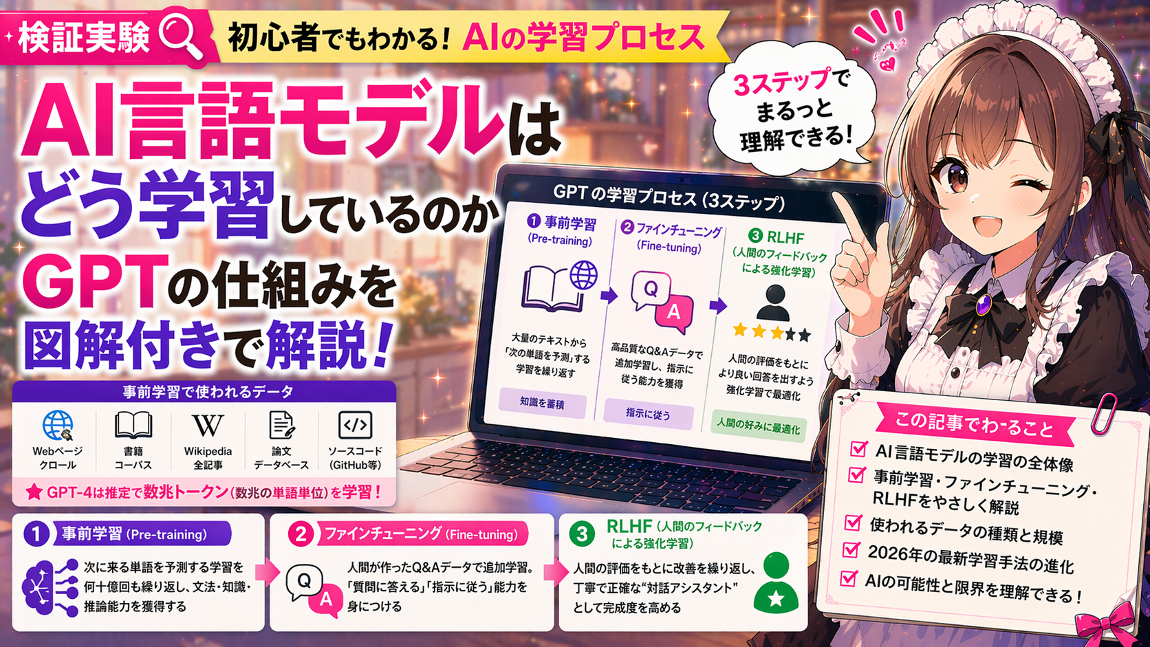 AI言語モデルはどう学習しているのか — GPTの仕組みを図解付きで解説