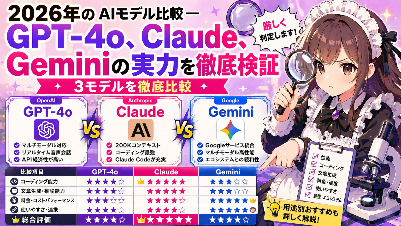 2026年のAIモデル比較 — GPT-4o、Claude、Geminiの実力を徹底検証