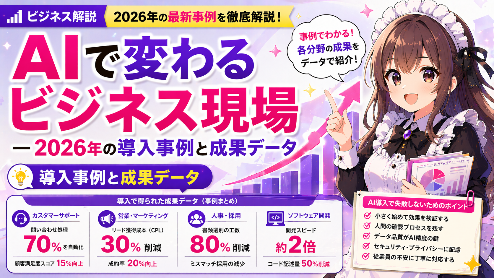 AIで変わるビジネス現場 — 2026年の導入事例と成果データ