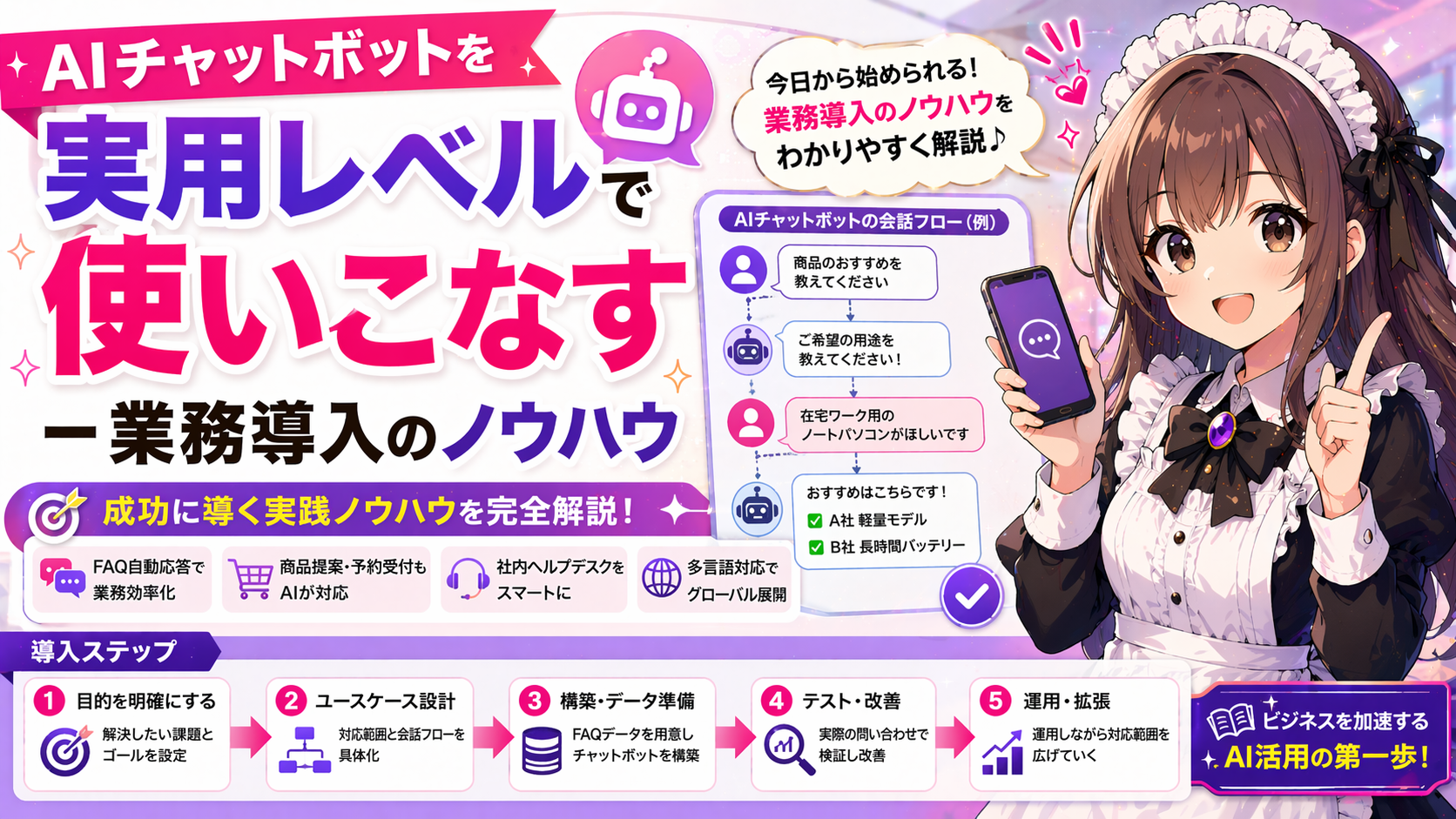 AIチャットボットを実用レベルで使いこなす — 業務導入のノウハウ