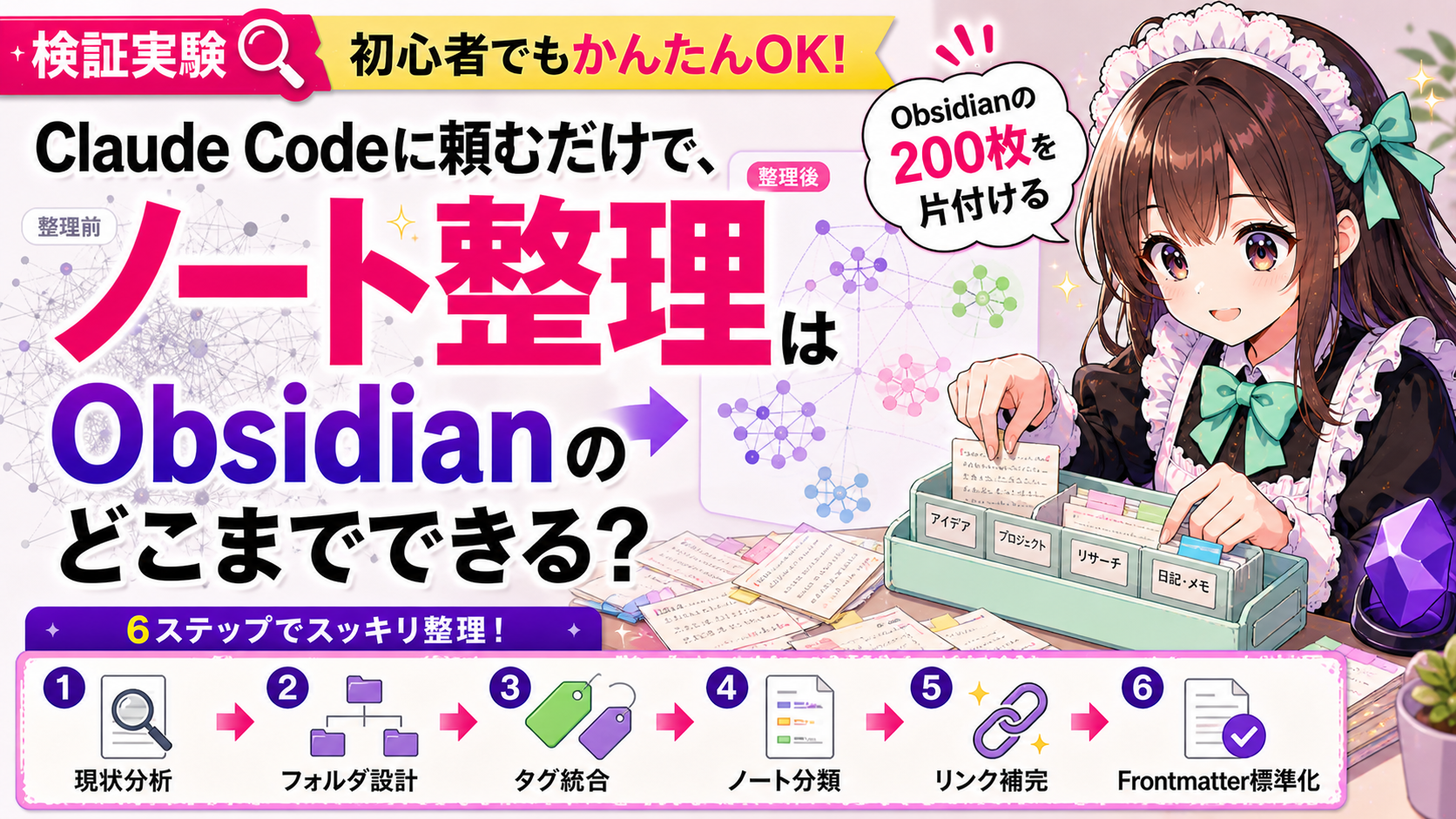 Claude Codeに頼むだけで、Obsidianのノート整理はどこまでできる?