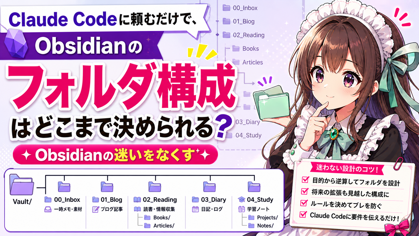 Claude Codeに頼むだけで、Obsidianのフォルダ構成はどこまで決められる？
