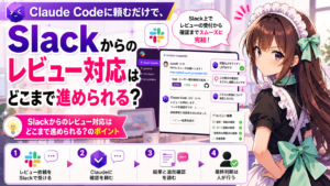 Claude Codeに頼むだけで、Slackからのレビュー対応はどこまで進められる？