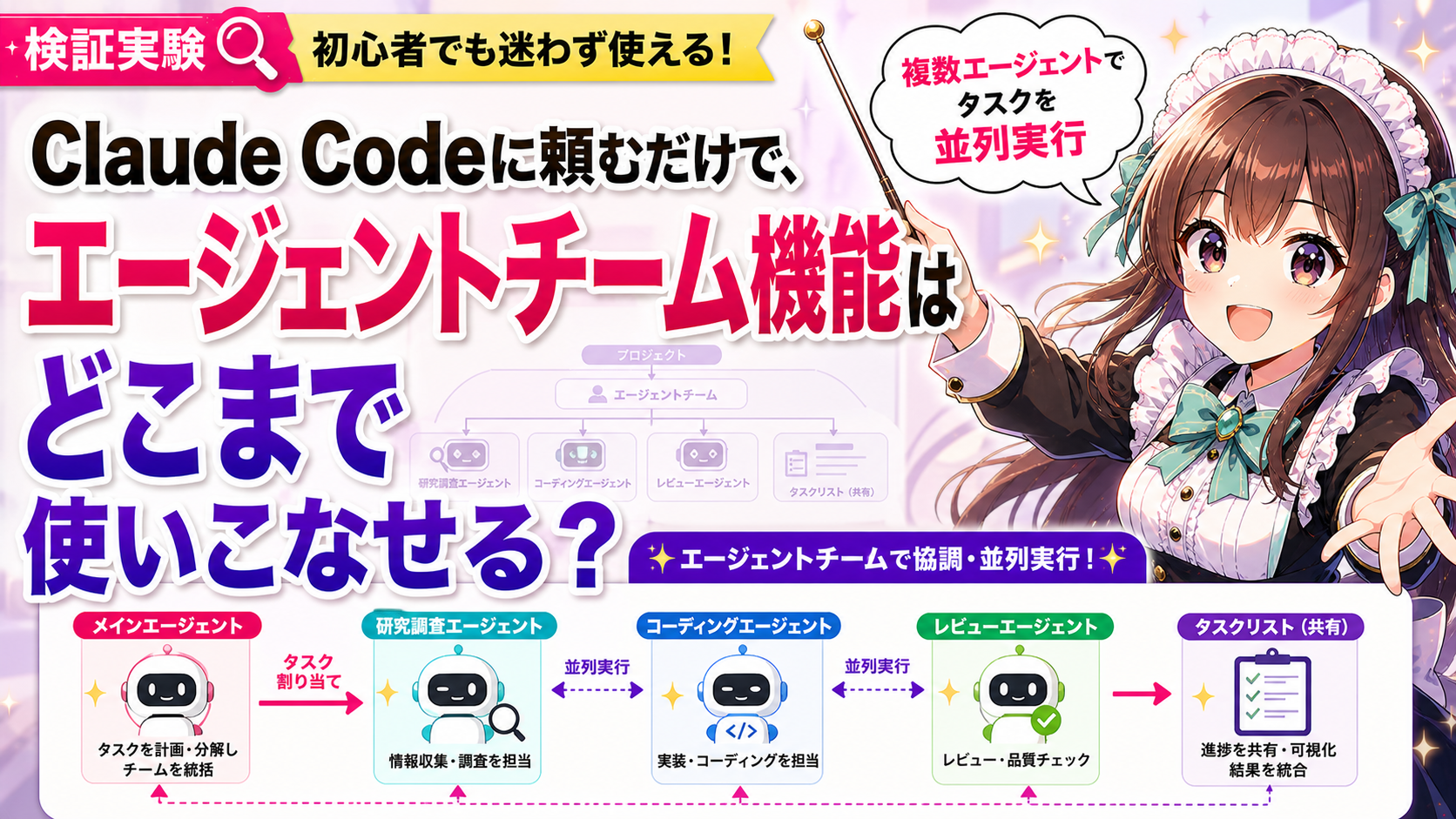 Claude Codeに頼むだけで、エージェントチーム機能はどこまで使いこなせる？