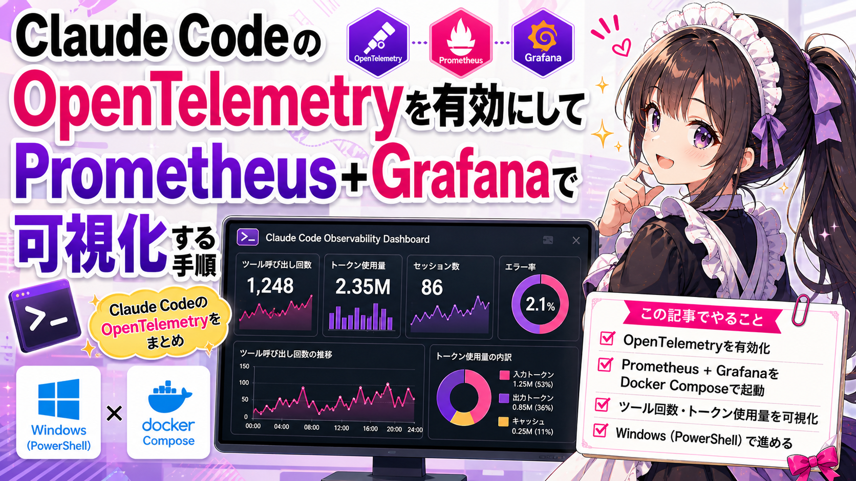 Claude CodeのOpenTelemetryを有効にしてPrometheus+Grafanaで可視化する手順