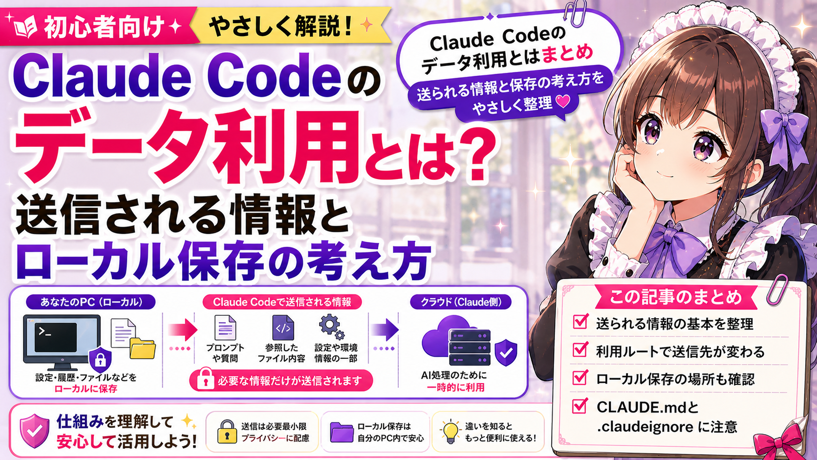 Claude Codeのデータ利用とは？送信される情報とローカル保存の考え方