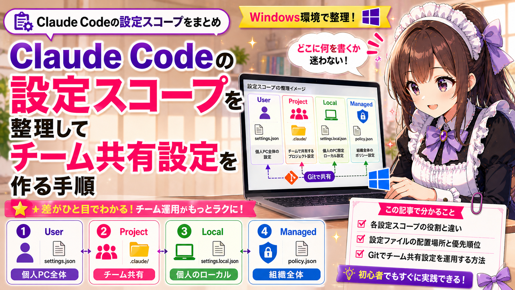 Claude Codeの設定スコープを整理してチーム共有設定を作る手順