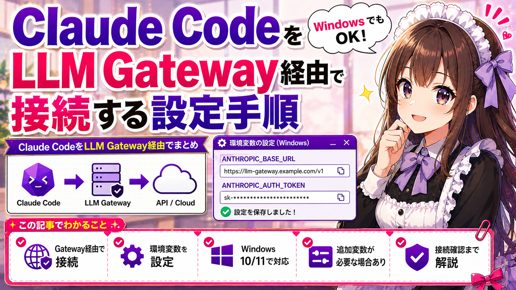 Claude CodeをLLM Gateway経由で接続する設定手順