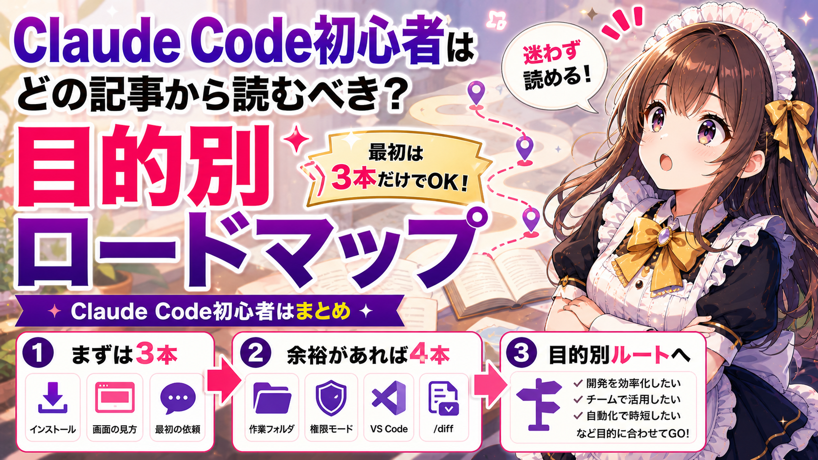 Claude Code初心者はどの記事から読むべき？目的別ロードマップ